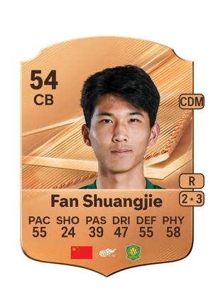 Fan Shuangjie 54 CB