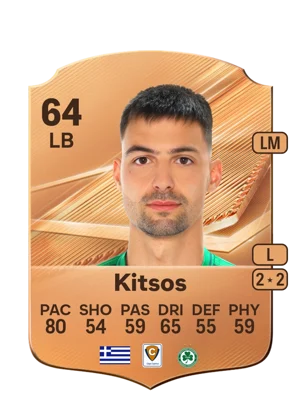 Kitsos 64 LB