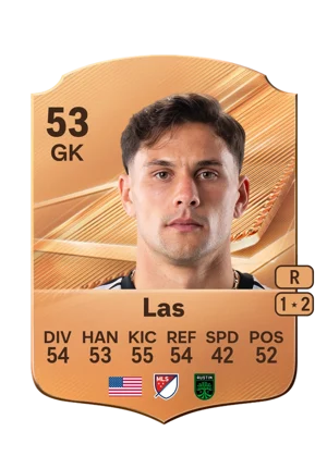 Las 53 GK