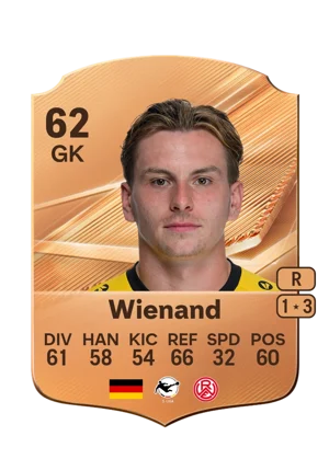 Wienand 62 GK