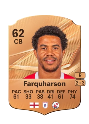 Farquharson 62 CB