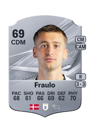 Fraulo 69 CDM