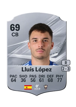 Lluís López 69 CB