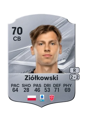 Ziółkowski 70 CB