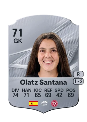 Olatz Santana 71 GK