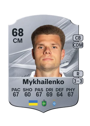 Mykhailenko 68 CM