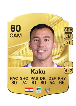 Kaku 80 CAM