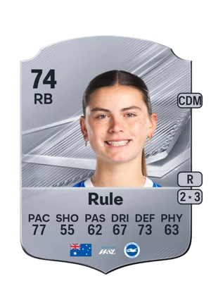 Rule 74 RB
