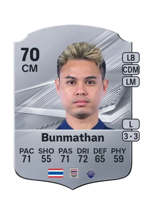 Bunmathan 70 CM