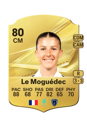 Le Moguédec 80 CM