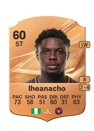 Iheanacho 60 ST