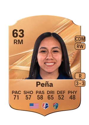 Peña 63 RM