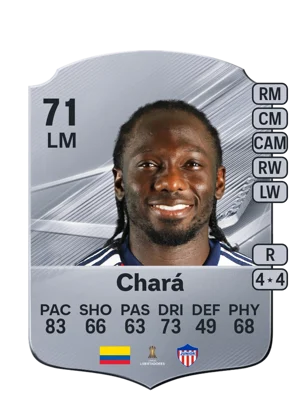 Chará 71 LM