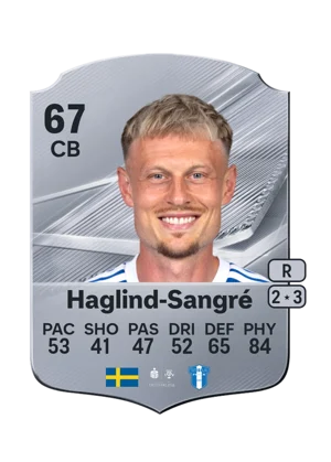 Haglind-Sangré 67 CB