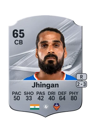 Jhingan 65 CB