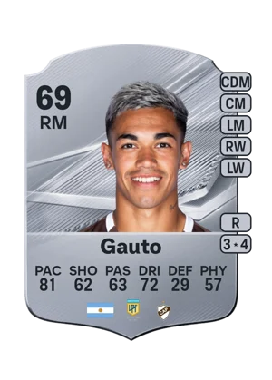 Gauto 69 RM