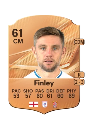 Finley 61 CM