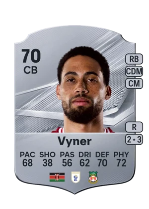 Vyner 70 CB