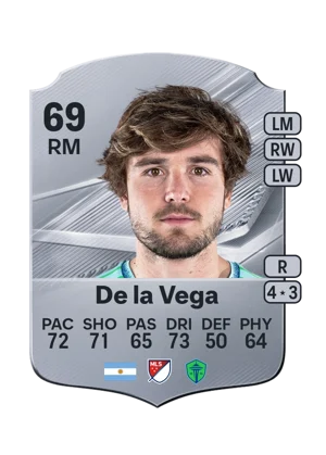 De la Vega 69 RM