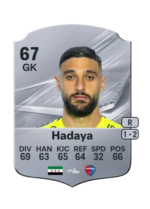 Hadaya 67 GK