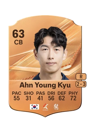Ahn Young Kyu 63 CB