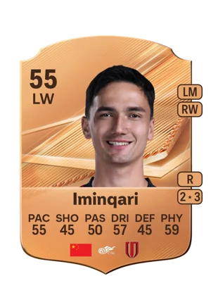Iminqari 55 LW