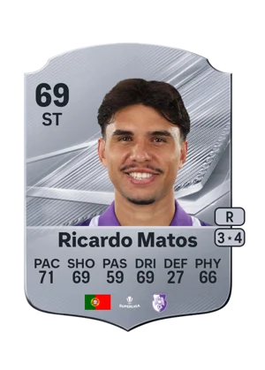 Ricardo Matos 69 ST