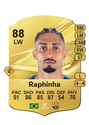 Raphinha 88 LW