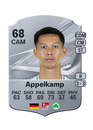 Appelkamp 68 CAM