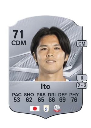 Ito 71 CDM