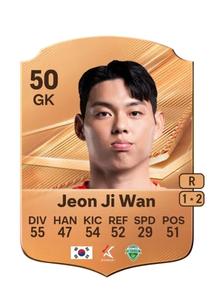 Jeon Ji Wan 50 GK
