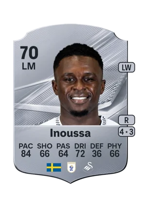 Inoussa 70 LM