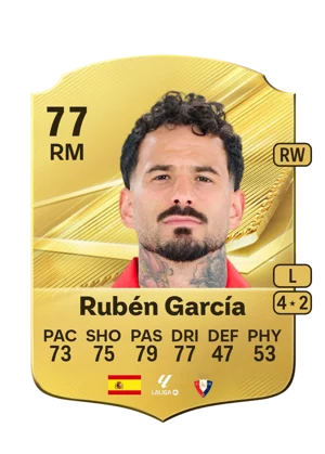 Rubén García 77 RM