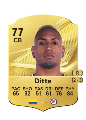Ditta 77 CB
