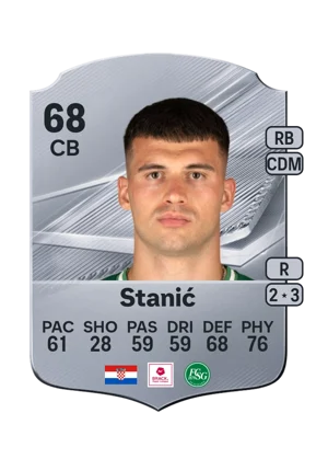 Stanić 68 CB