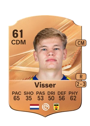 Visser 61 CDM