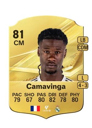 Camavinga 81 CM