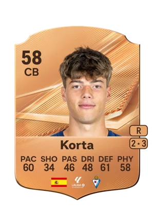 Korta 58 CB