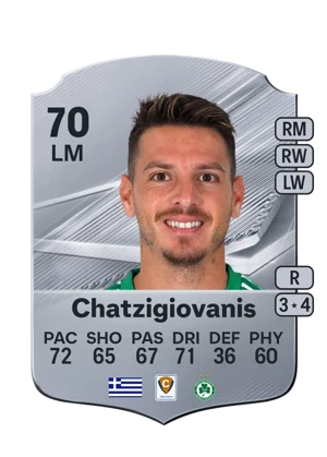 Chatzigiovanis 70 LM