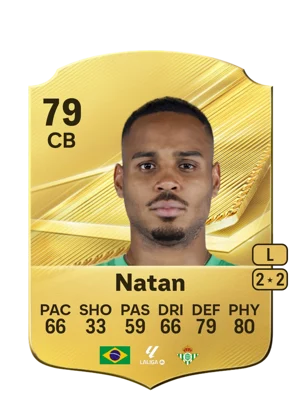 Natan 79 CB