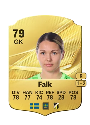 Falk 79 GK