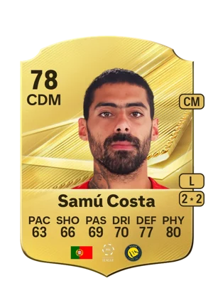 Samú Costa 78 CDM