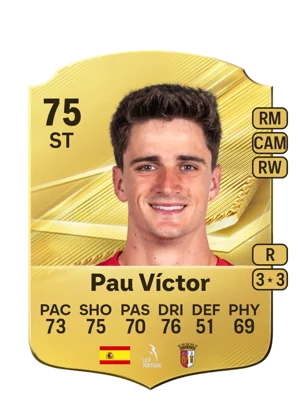 Pau Víctor 75 ST