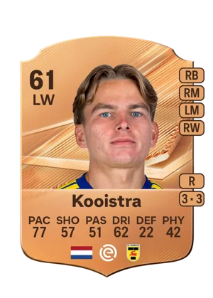 Kooistra 61 LW