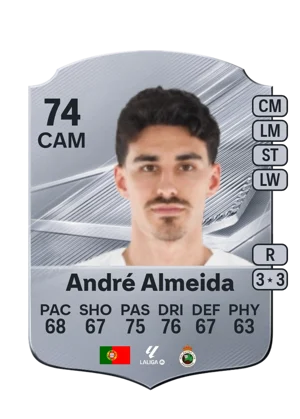 André Almeida 74 CAM