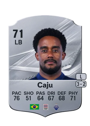 Caju 71 LB