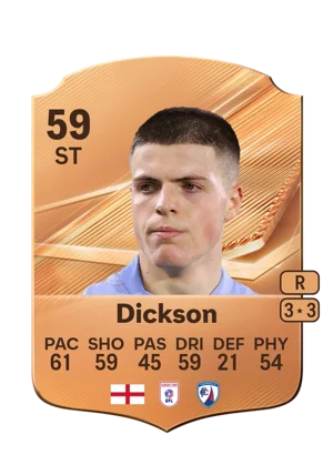 Dickson 59 ST