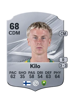Kilo 68 CDM