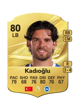 Kadıoğlu 80 LB