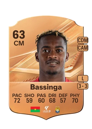 Bassinga 63 CM